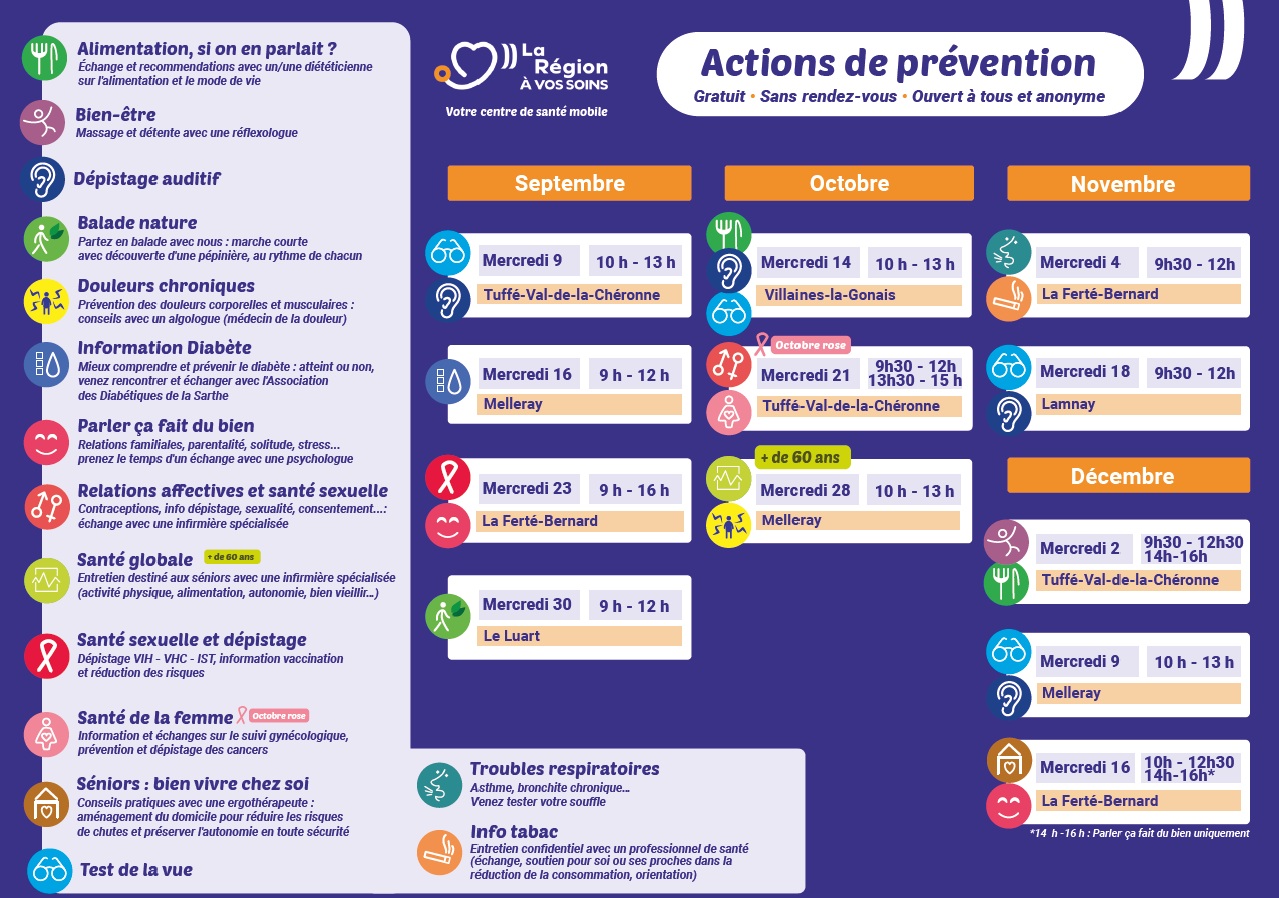 Relations affectives, santé sexuelle et dépistage